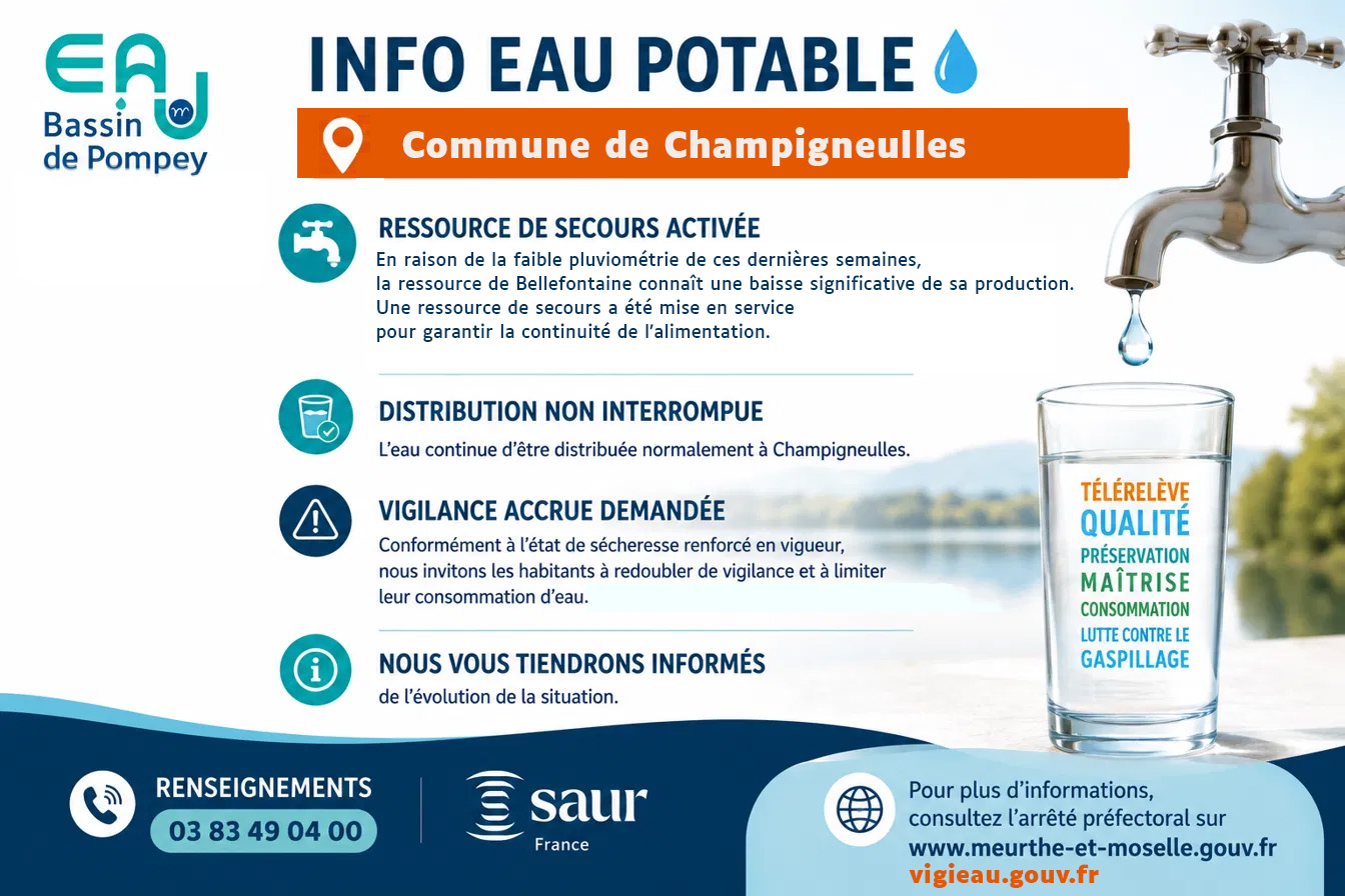 Eau : Meurthe-et-Moselle en alerte sécheresse renforcée